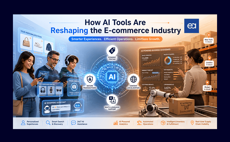 How AI Tools Are Reshaping the E‑commerce Industry