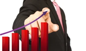 Growth in sales productivity